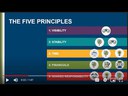 Better Buying Institute: The Five Principles of Responsible Purchasing E-Learning Course