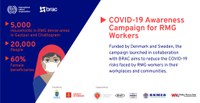 ILO launches COVID-19 awareness campaign for RMG workers in Bangladesh