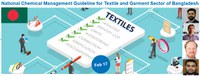 Bangladesh's National Chemical Management Guidance for Textiles (linkage with ZDHC, SAC Higg)