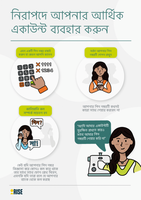 Transform Financial Health Poster (Bengali version)