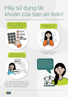 Transform Financial Health Poster (Vietnamese version)