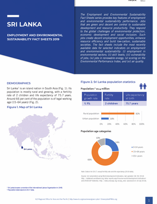 Sri Lanka Fact Sheet