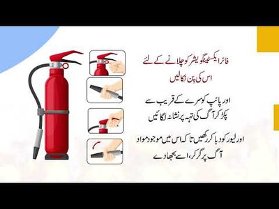 Fire and Electrical Safety Campaign: Infographics Fire Prevention-2