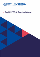 ILO Guide: Rapid STED - A Practical Guide
